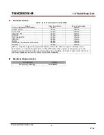 Preview for 7 page of Transcend TS64GSSD10-M Specification