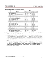 Preview for 8 page of Transcend TS64GSSD10-M Specification