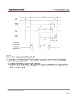 Preview for 9 page of Transcend TS64GSSD10-M Specification