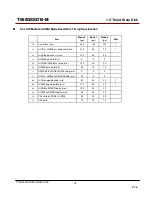 Preview for 10 page of Transcend TS64GSSD10-M Specification