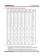 Preview for 14 page of Transcend TS64GSSD10-M Specification