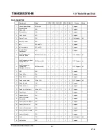 Preview for 25 page of Transcend TS64GSSD10-M Specification