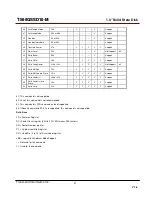 Preview for 26 page of Transcend TS64GSSD10-M Specification