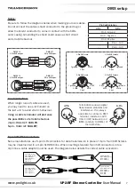 Предварительный просмотр 7 страницы Transcension UP2-RF User Manual