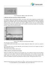 Предварительный просмотр 6 страницы Transcom 5302 Series Manual