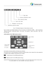 Предварительный просмотр 7 страницы Transcom 5302 Series Manual