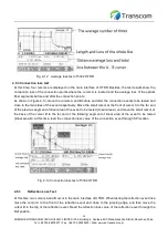 Предварительный просмотр 15 страницы Transcom 5302 Series Manual