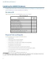 Preview for 4 page of TransCore AA3233 Installation Manual