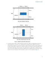 Preview for 7 page of TransCore AA3233 Installation Manual