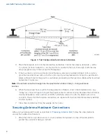 Preview for 8 page of TransCore AA3233 Installation Manual