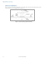 Preview for 20 page of TransCore AI1422E User Manual