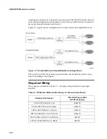 Preview for 28 page of TransCore AR2200 User Manual