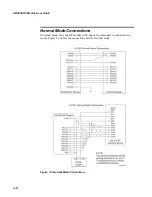 Preview for 32 page of TransCore AR2200 User Manual