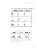 Preview for 37 page of TransCore AR2200 User Manual