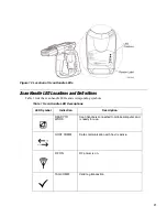 Preview for 9 page of TransCore Encompass 1 Quick Start Manual