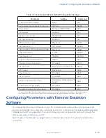 Предварительный просмотр 152 страницы TransCore encompass 4 Manual