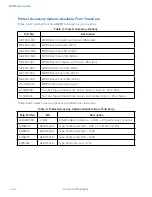 Предварительный просмотр 24 страницы TransCore MPRX 10-7200-001 User Manual