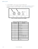 Предварительный просмотр 30 страницы TransCore MPRX 10-7200-001 User Manual