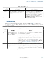 Предварительный просмотр 101 страницы TransCore MPRX 10-7200-001 User Manual