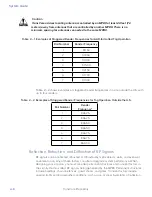 Предварительный просмотр 31 страницы TransCore MPRX System Manual