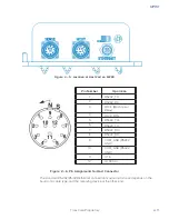 Предварительный просмотр 34 страницы TransCore MPRX System Manual