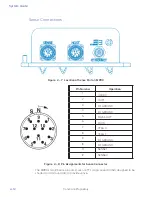 Предварительный просмотр 35 страницы TransCore MPRX System Manual