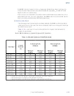 Предварительный просмотр 36 страницы TransCore MPRX System Manual