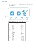 Предварительный просмотр 55 страницы TransCore MPRX System Manual