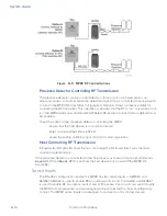 Предварительный просмотр 140 страницы TransCore MPRX System Manual