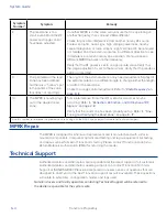 Предварительный просмотр 150 страницы TransCore MPRX System Manual