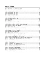 Предварительный просмотр 16 страницы TransCore SmartPass AI1611 System Manual