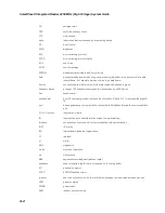 Предварительный просмотр 20 страницы TransCore SmartPass AI1611 System Manual