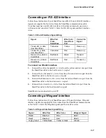 Предварительный просмотр 59 страницы TransCore SmartPass AI1611 System Manual