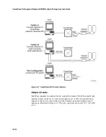 Предварительный просмотр 86 страницы TransCore SmartPass AI1611 System Manual