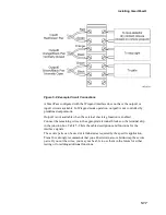 Предварительный просмотр 87 страницы TransCore SmartPass AI1611 System Manual