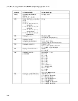 Предварительный просмотр 129 страницы TransCore SmartPass AI1611 System Manual