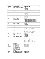 Предварительный просмотр 131 страницы TransCore SmartPass AI1611 System Manual