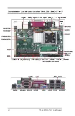 Preview for 22 page of Transduction TR-LCD1500-ITX-7 User Manual