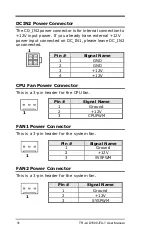 Preview for 32 page of Transduction TR-LCD1500-ITX-7 User Manual