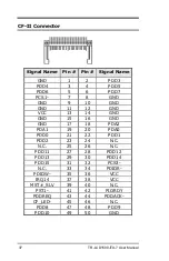 Preview for 38 page of Transduction TR-LCD1500-ITX-7 User Manual