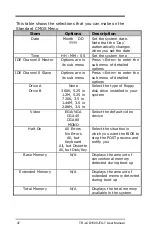 Preview for 48 page of Transduction TR-LCD1500-ITX-7 User Manual