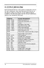 Preview for 86 page of Transduction TR-LCD1500-ITX-7 User Manual