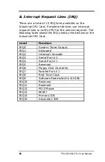 Preview for 87 page of Transduction TR-LCD1500-ITX-7 User Manual