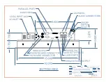 Preview for 99 page of Transduction TR-LCD1500-ITX-7 User Manual