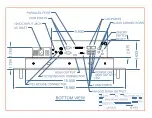 Preview for 105 page of Transduction TR-LCD1500-ITX-7 User Manual