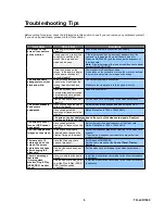 Preview for 8 page of Transduction TR-LCD1500-PM User Manual