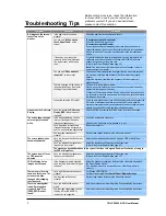 Preview for 9 page of Transduction TR-LCD1900-OCD User Manual