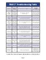 Preview for 9 page of Transfer Flow TRAX 3 Owner'S Manual