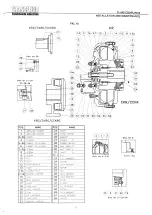 Предварительный просмотр 9 страницы Transfluid CCKR Series Installation And Maintenance Manual