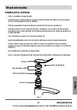 Preview for 27 page of Transform LINCOLN QFB71CE Owner'S Manual